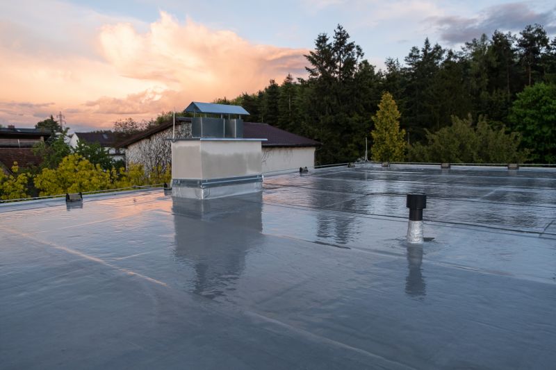 Best Gutter Protection Contractors in York, SC